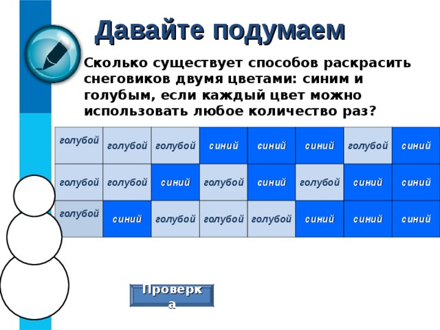 Давайте подумаем Сколько существует способов раскрасить снеговиков двумя цветами: синим и голубым, если каждый цвет можно использовать любое количество раз? голубой  голубой голубой голубой голубой  голубой синий синий синий голубой синий голубой голубой синий синий голубой голубой голубой синий синий синий  синий  синий  синий  Проверка 