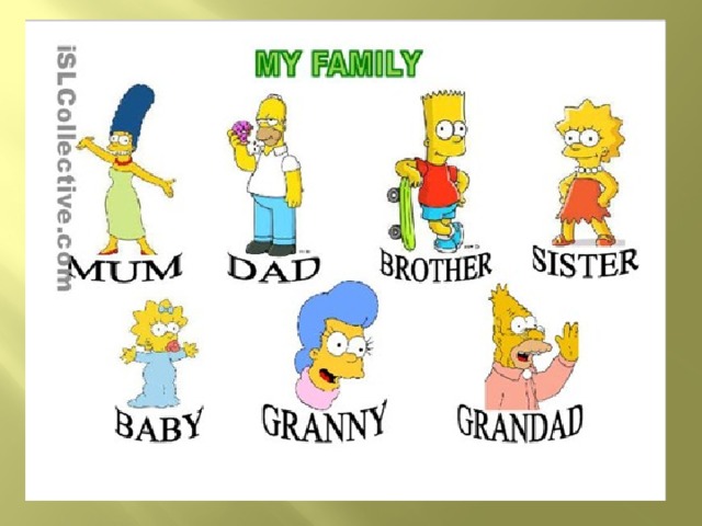Английский язык brother. Карточки my Family. Карточки семьи для английского языка. Семья на английском языке. Family на английском.