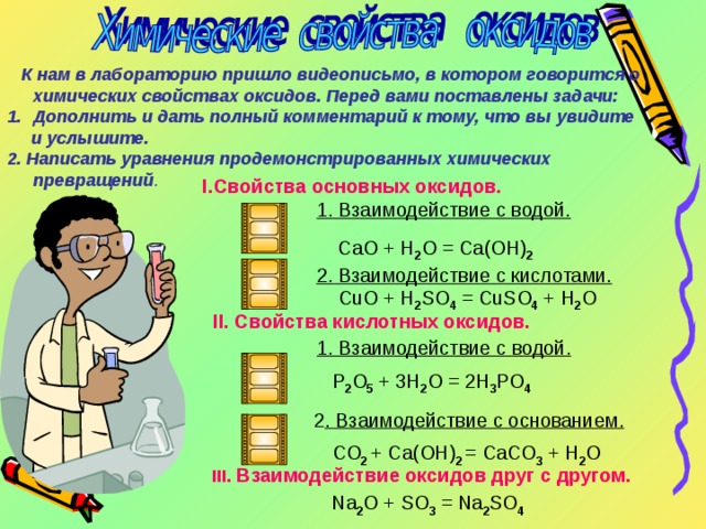  К нам в лабораторию пришло видеописьмо, в котором говорится о химических свойствах оксидов. Перед вами поставлены задачи: Дополнить и дать полный комментарий к тому, что вы увидите  и услышите. 2. Написать уравнения продемонстрированных химических превращений .  I .Свойства основных оксидов.  1. Взаимодействие с водой. CaO + H 2 O = Ca(OH) 2 2 . Взаимодействие с кислотами. С uO + H 2 SO 4 = CuSO 4 + H 2 O  II . Свойства кислотных оксидов.   1. Взаимодействие с водой. Щелкнуть по видеоленте. P 2 O 5 + 3H 2 O = 2H 3 PO 4  2 . Взаимодействие с основанием. СО 2 + Са(ОН) 2 = СаСО 3 + Н 2 О  III . Взаимодействие оксидов друг с другом.  Na 2 O + SO 3 = Na 2 SO 4 9 