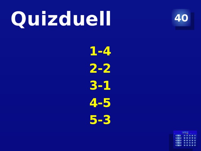 Quizduell 40 1-4 2-2 3-1 4-5 5-3