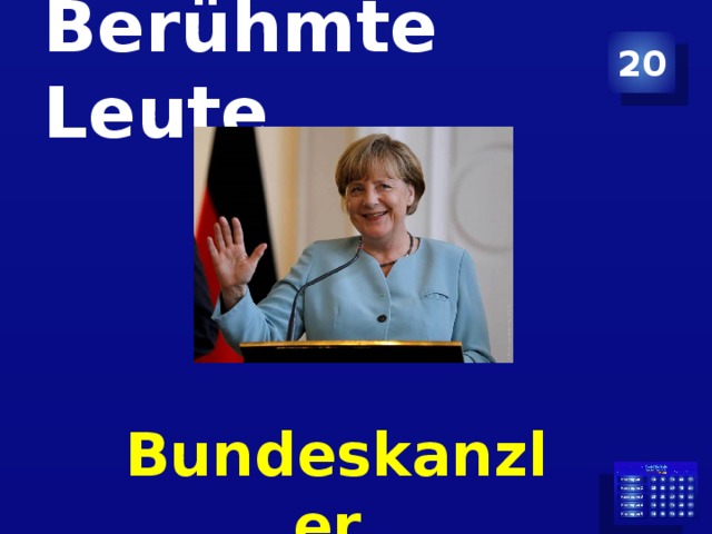 Berühmte Leute 20 Bundeskanzler