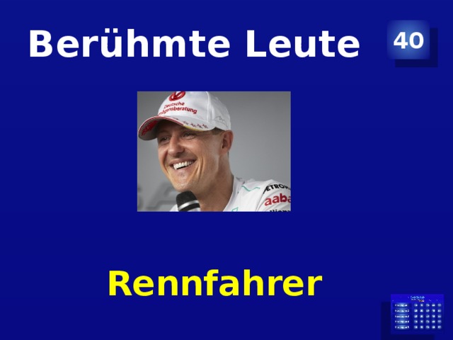 Berühmte Leute 40 Rennfahrer