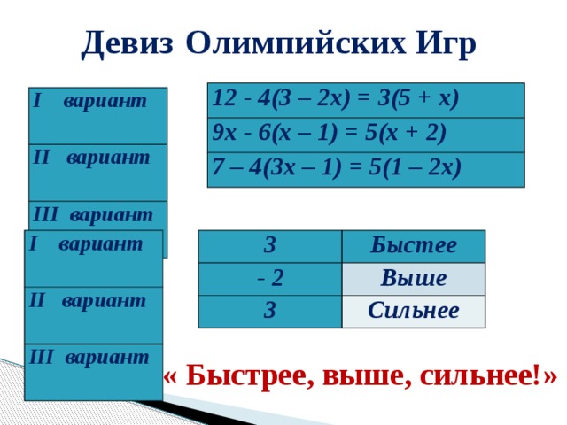 Девиз  Олимпийских Игр 12 - 4(3 – 2х) = 3(5 + x) 9x - 6(x – 1) = 5(x + 2) 7 – 4(3x – 1) = 5(1 – 2x) I  вариант II вариант III вариант I  вариант II вариант 3 III вариант - 2 Быстее 3 Выше Сильнее Девиз: « Быстрее, выше, сильнее!» 