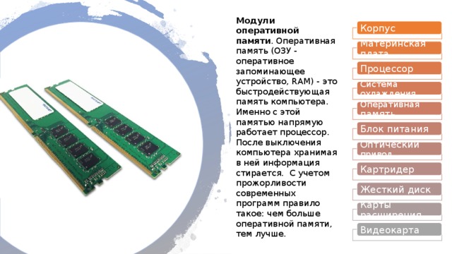 Устройство ram. Оперативная память выключается компьютер. Примеры модулей оперативной памяти. Диалоговая презентация ОЗУ. Ram это какая память.