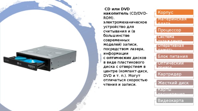 Интерактивная презентация на тему "Устройство системного блока"