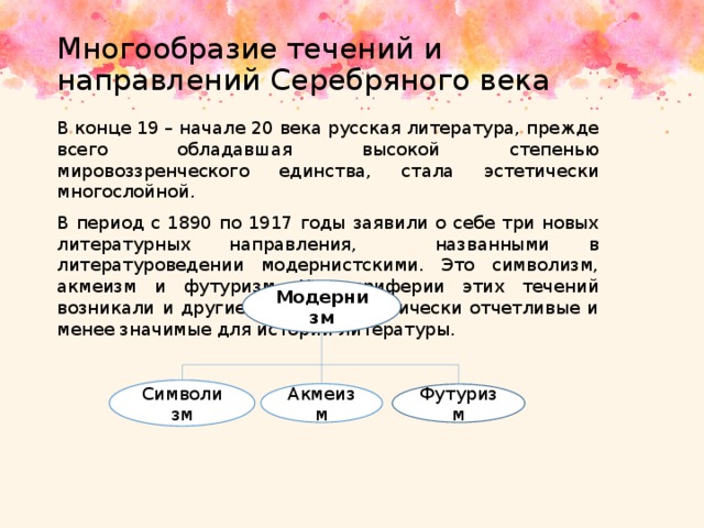 Многообразие течений и направлений Серебряного века В конце 19 – начале 20 века русская литература, прежде всего обладавшая высокой степенью мировоззренческого единства, стала эстетически многослойной. В период с 1890 по 1917 годы заявили о себе три новых литературных направления, названными в литературоведении модернистскими. Это символизм, акмеизм и футуризм. На периферии этих течений возникали и другие, не столь эстетически отчетливые и менее значимые для истории литературы. Модернизм Символизм Акмеизм Футуризм 