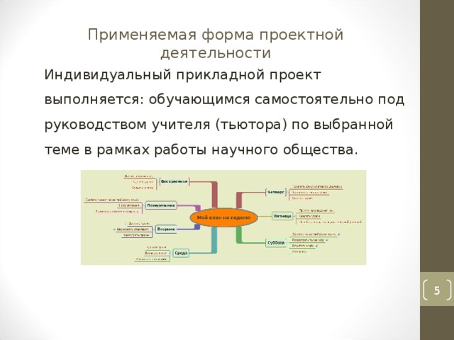 Применяемая форма проектной деятельности   Индивидуальный прикладной проект выполняется: обучающимся самостоятельно под руководством учителя (тьютора) по выбранной теме в рамках работы научного общества.  