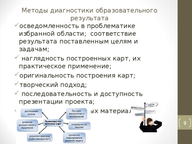 Методы диагностики образовательного результата   осведомленность в проблематике избранной области; соответствие результата поставленным целям и задачам;  наглядность построенных карт, их практическое применение; оригинальность построения карт; творческий подход;  последовательность и доступность презентации проекта; качество выполненных материалов.  