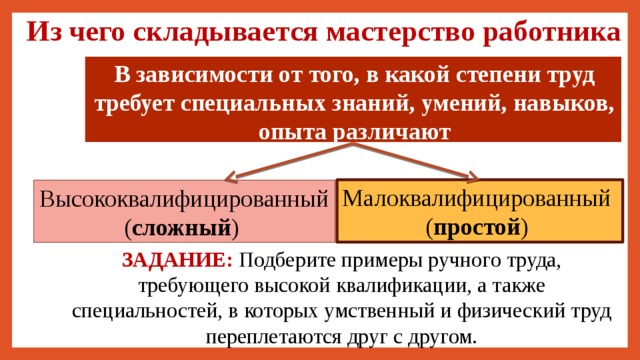 Презентация по обществознанию 7 класс мастерство работника