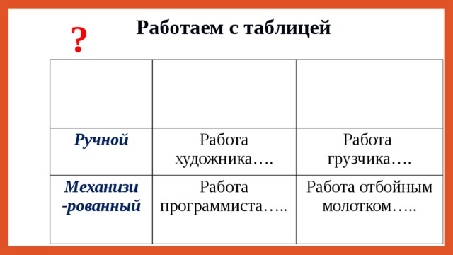 Работаем с таблицей ? Труд Высоко-квалифициро-ванный Ручной Мало-квалифициро-ванный Работа художника…. Механизи -рованный Работа программиста….. Работа грузчика…. Работа отбойным молотком….. 