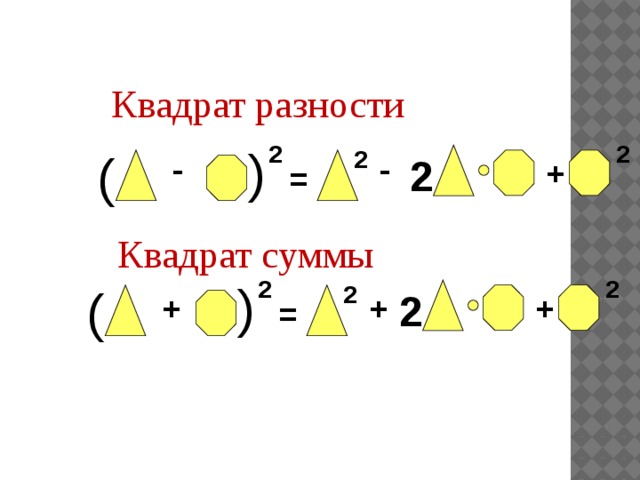( ( Квадрат разности 2 2 ( 2 - 2 -  +  = Квадрат суммы 2 2 ( 2 2   + + + = 