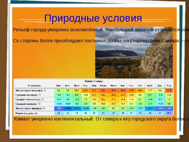 Природные условия Рельеф города умеренно всхолмлённый. Наибольшей высотой отличается северная часть города(высшая точка - гора Тип-Тяв — 286 м над уровнем моря). Со стороны Волги преобладают песчаные почвы, со стороны реки Самара — глинистые. Климат умеренно континентальный. От севера к югу городского округа более выраженно проявляются черты континентального засушливого климата из-за различного влияния речного воздушного потока Волги.  