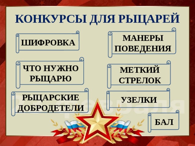 КОНКУРСЫ ДЛЯ РЫЦАРЕЙ МАНЕРЫ ПОВЕДЕНИЯ ШИФРОВКА ЧТО НУЖНО РЫЦАРЮ МЕТКИЙ СТРЕЛОК РЫЦАРСКИЕ ДОБРОДЕТЕЛИ УЗЕЛКИ БАЛ 