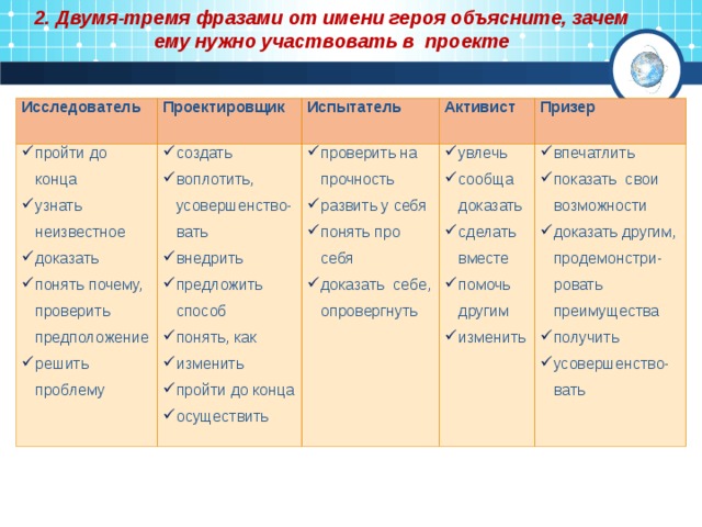 Технологические схемы муниципальных услуг кемерово