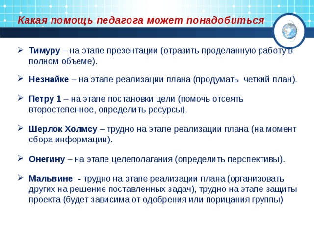 Какая помощь педагога может понадобиться Тимуру – на этапе презентации (отразить проделанную работу в полном объеме). Незнайке – на этапе реализации плана (продумать четкий план). Петру 1 – на этапе постановки цели (помочь отсеять второстепенное, определить ресурсы). Шерлок Холмсу – трудно на этапе реализации плана (на момент сбора информации). Онегину – на этапе целеполагания (определить перспективы). Мальвине - трудно на этапе реализации плана (организовать других на решение поставленных задач), трудно на этапе защиты проекта (будет зависима от одобрения или порицания группы) 