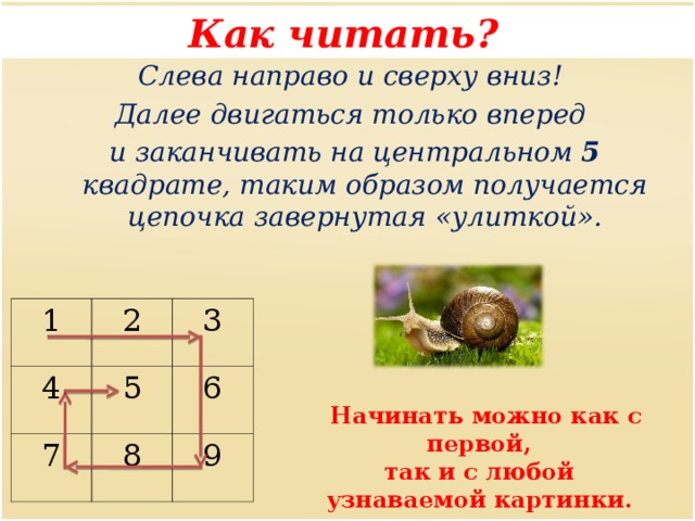 Как читать? Слева направо и сверху вниз! Далее двигаться только вперед и заканчивать на центральном 5 квадрате, таким образом получается цепочка завернутая «улиткой». 1 4 2 3 5 7 6 8 9  Начинать можно как с первой, так и с любой узнаваемой картинки. 
