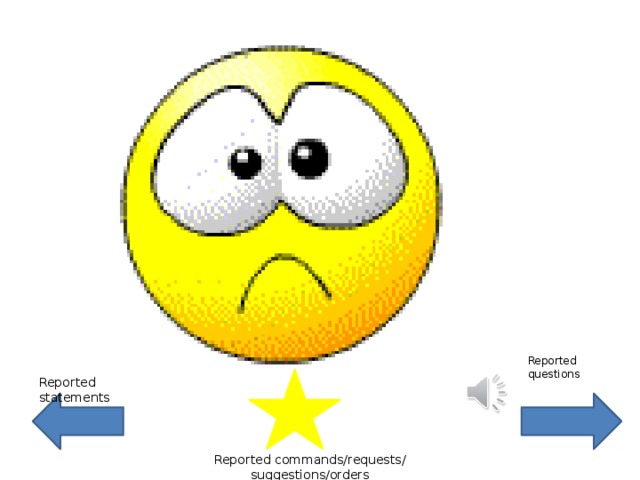 Reported questions Reported statements Reported commands/requests/ suggestions/orders 