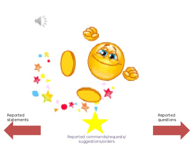 Reported statements Reported questions Reported commands/requests/ suggestions/orders 