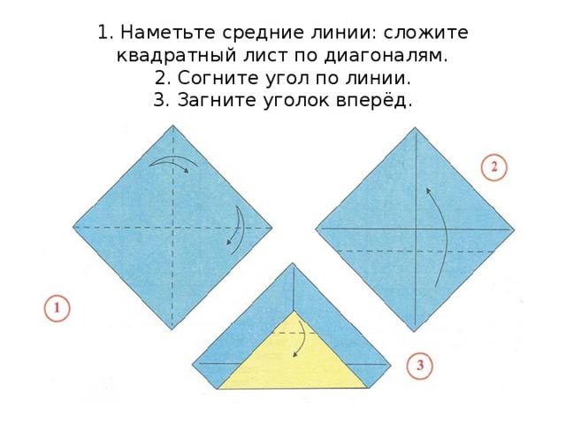 1. Наметьте средние линии: сложите квадратный лист по диагоналям.  2. Согните угол по линии.  3. Загните уголок вперёд.   
