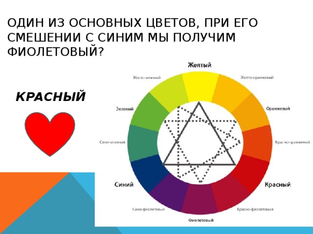 Один из основных цветов, при его смешении с синим мы получим фиолетовый?  красный 