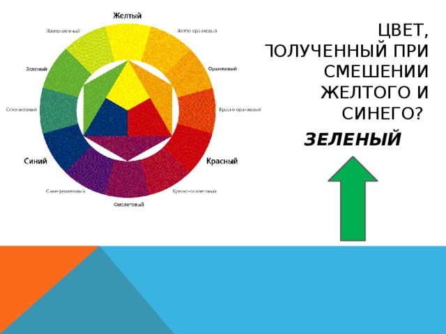 Цвет, полученный при смешении желтого и синего?  зеленый 