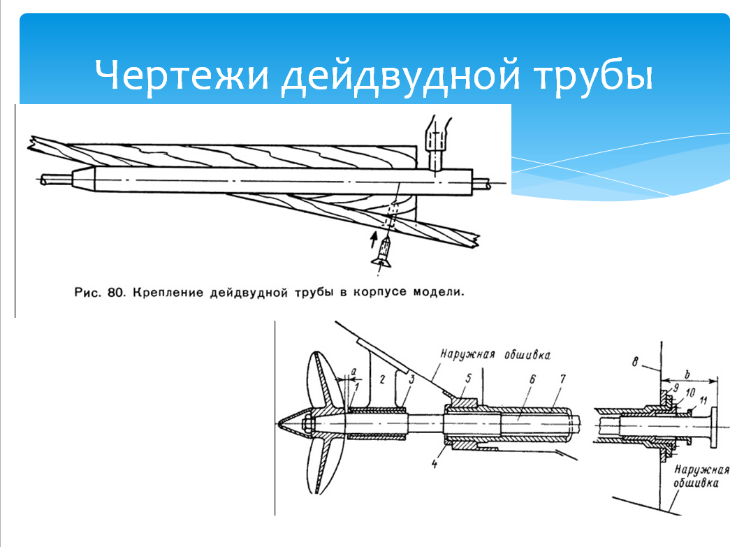 Дейдвудное устройство схема