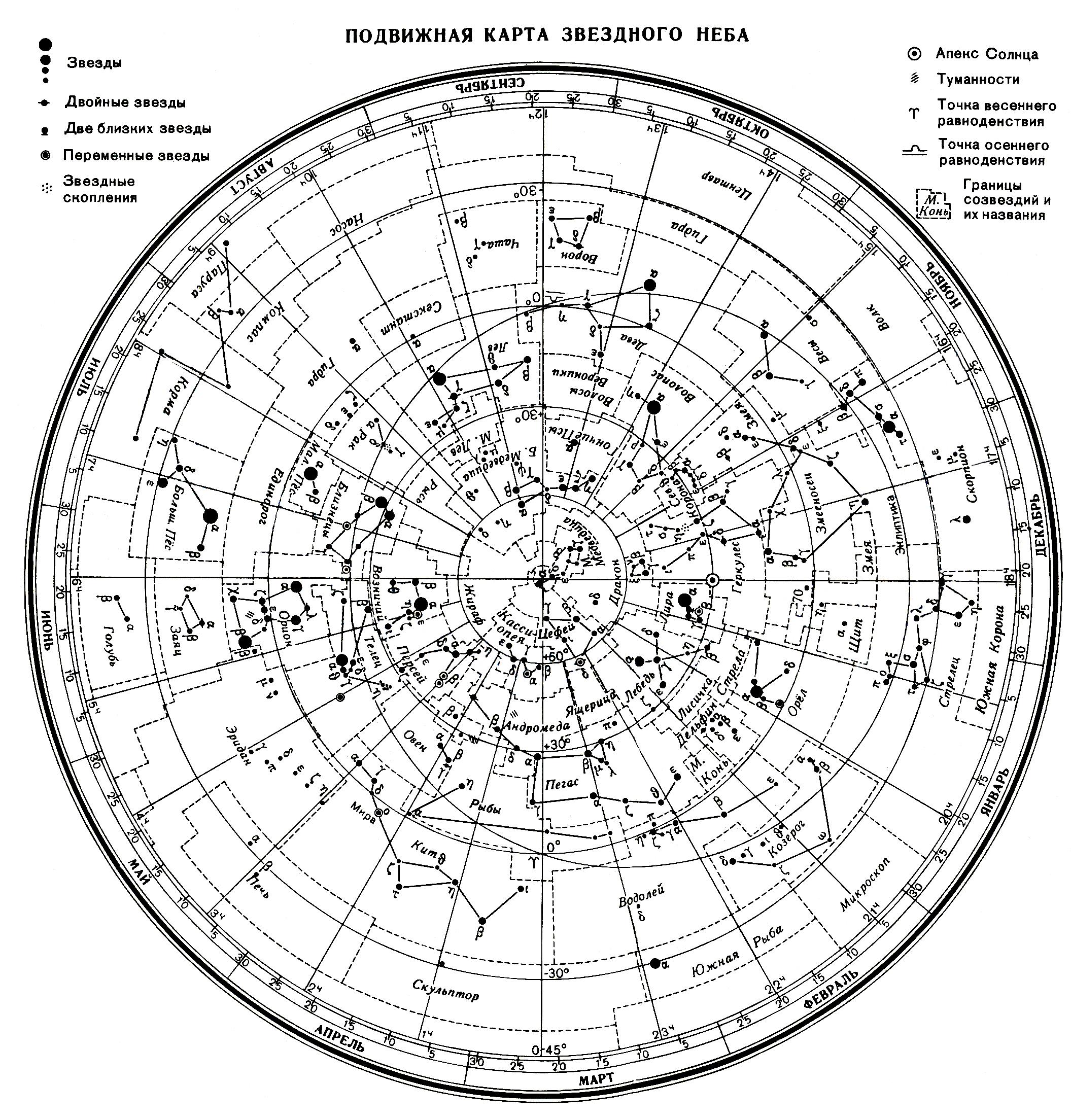 Astronet ru карта неба