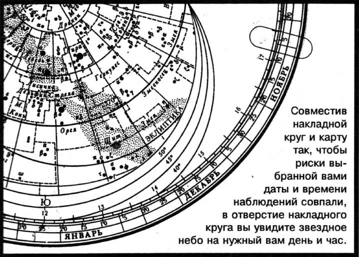 Секреты звездного неба