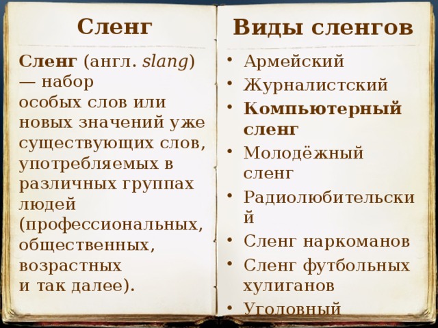 Виды сленга. Новые жаргоны. Сленговые слова и их значения. Журналистский жаргон. Новый сленг.