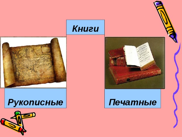 Книги   Рукописные   Печатные 