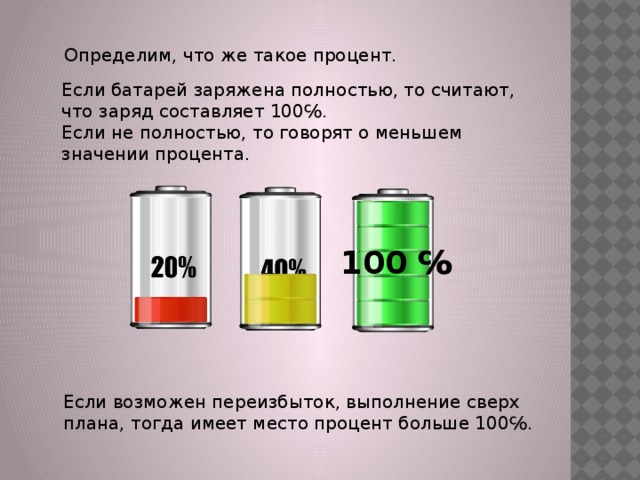 Как понять заряжен. Определение процента. 100 Процентов батарея заряжена. Аккумулятор заряжен на 100 процентов. Заряд батареи в процентах.