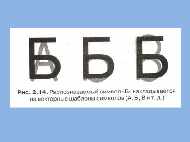 Системы оптического распознавания системы презентация