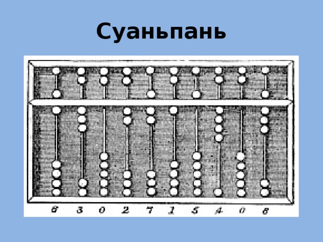 Китайский суан пан фото