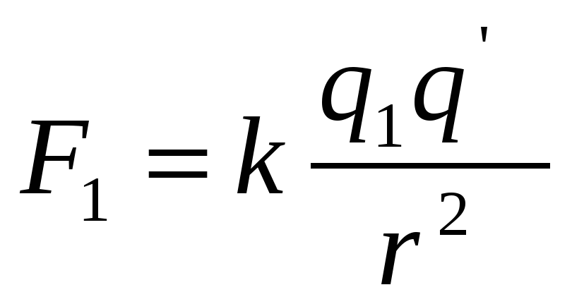 какое взаимодействие существует между заряженными телами частицами