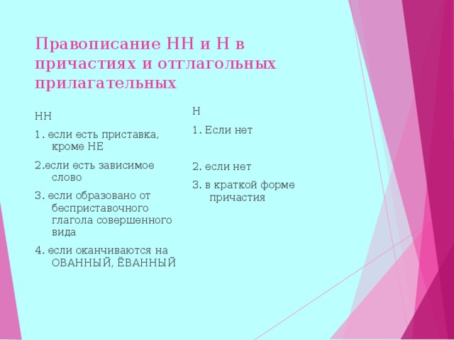Правописание НН и Н в причастиях и отглагольных прилагательных Н 1. Если нет 2. если нет 3. в краткой форме причастия НН 1. если есть приставка, кроме НЕ 2.если есть зависимое слово 3. если образовано от бесприставочного глагола совершенного вида 4. если оканчиваются на ОВАННЫЙ, ЁВАННЫЙ  