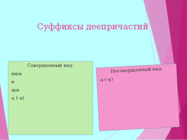   Суффиксы деепричастий    Несовершенный вид: -а (-я) Совершенный вид: -вши -в -ши -а (-я)  