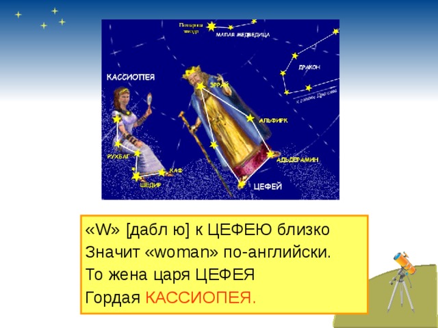 «W» [дабл ю] к ЦЕФЕЮ близко Значит «woman» по-английски. То жена царя ЦЕФЕЯ Гордая КАССИОПЕЯ. 