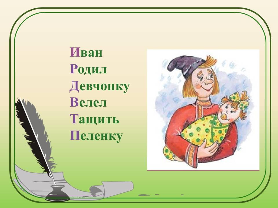 Стихотворение для запоминания падежей. Поговорка чтобы запомнить падежи. Родил девчонку велел тащить. Поговорка чтобы запомнить падежи. Родил девчонку велел тащить.