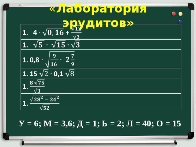 « Лаборатория эрудитов» У = 6; М = 3,6; Д = 1; Ь = 2; Л = 40; О = 15 