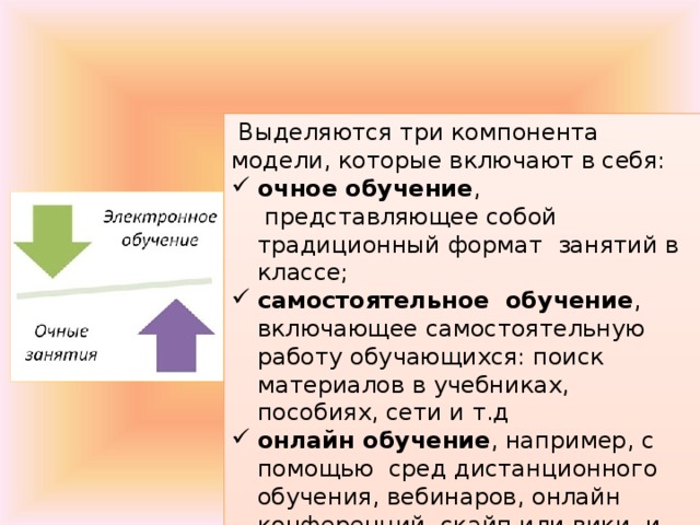 Форматы занятий в школе. Форматы занятий в школе