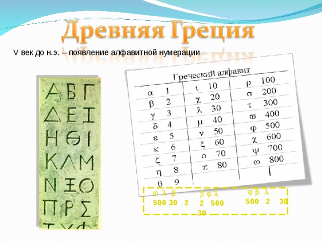 V век до н.э. – появление алфавитной нумерации       500  2  30      500 30 2         2 500 30 