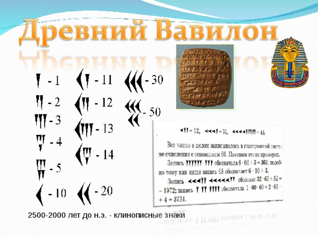 2500-2000 лет до н.э. - клинописные знаки 