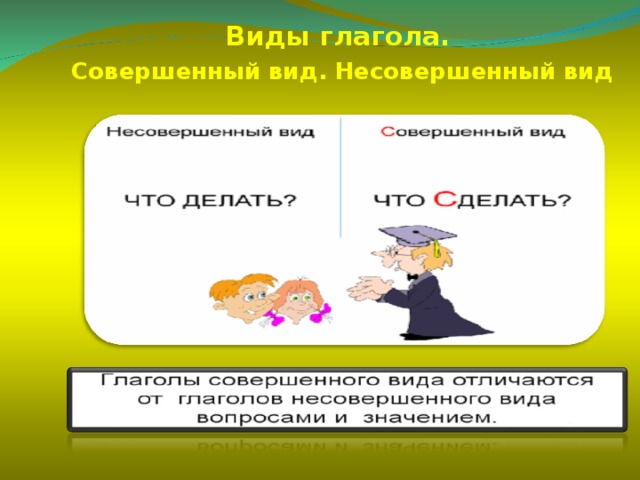 На какой вопрос отвечает несовершенный. Глаголы совершенного вида. Совершенный и несовершенный вид глагола. Совершенный вид и несовершенный вид. Совершённый и несовершенный вид глагола.