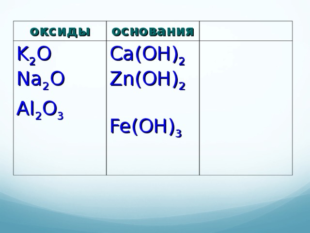 Zn название оксида. Na2o основание. Al2o3 оксид или основание. CA Oh 2 среда. CA Oh 2 название.