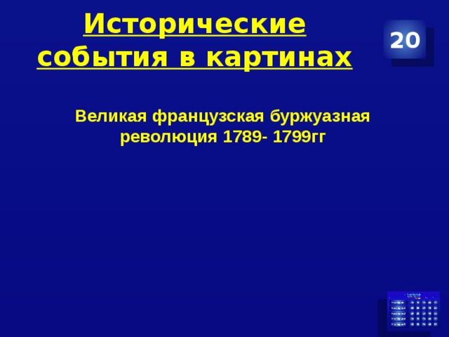 Исторические события в картинах 20 Великая французская буржуазная революция 1789- 1799гг 