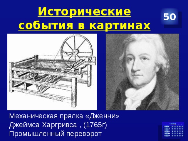 Механическая прялка харгривса