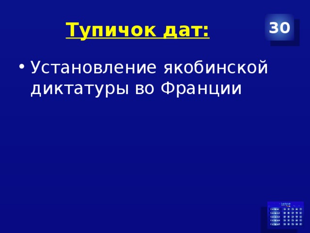 Тупичок дат: 30 Установление якобинской диктатуры во Франции 