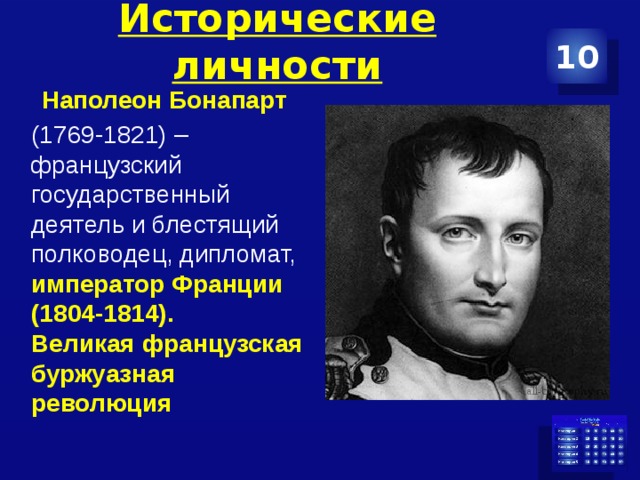 Роль личности наполеона в истории проект