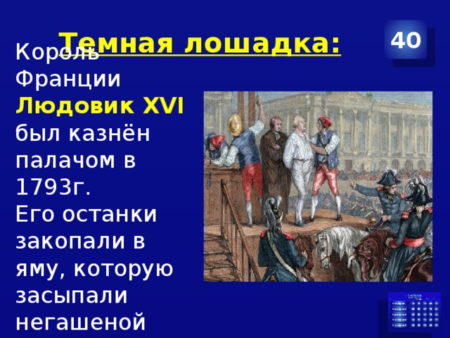 Темная лошадка: 40 Король Франции Людовик ХVI был казнён палачом в 1793г. Его останки закопали в яму, которую засыпали негашеной известью. 