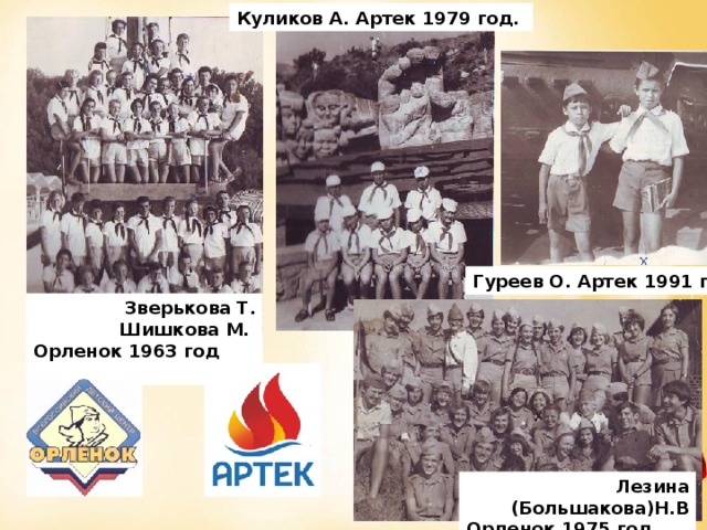 Куликов А. Артек 1979 год. Гуреев О. Артек 1991 год Зверькова Т. Шишкова М. Орленок 1963 год Лезина (Большакова)Н.В Орленок 1975 год